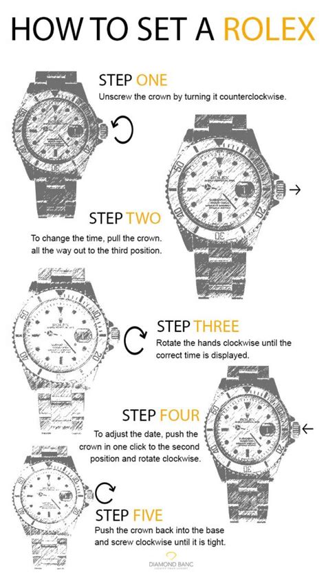 rolex no matter time|rolex accuracy chart.